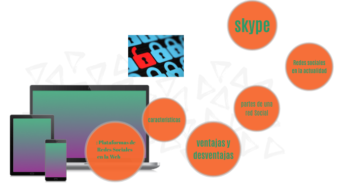Plataformas de Redes Sociales en la Web by Nicolas Rodriguez Bautista ...