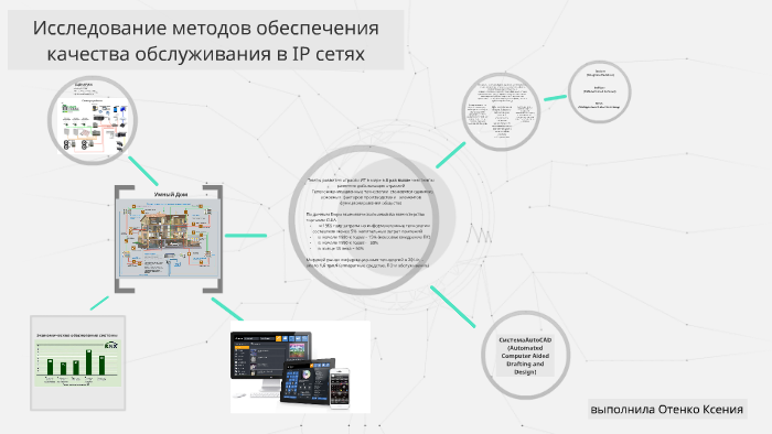 Ip стратегия проекта как будете защищать ис