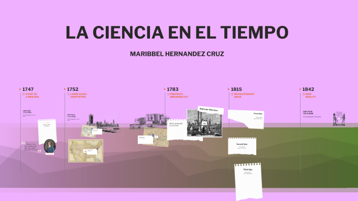 LA CIENCIA EN EL TIEMPO by Maribel Hernandez on Prezi