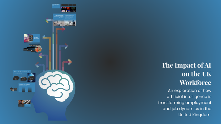 The Impact of AI on the UK Workforce by R Ferguson on Prezi