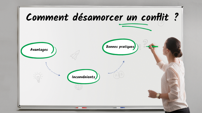 management de crise by Camille C on Prezi