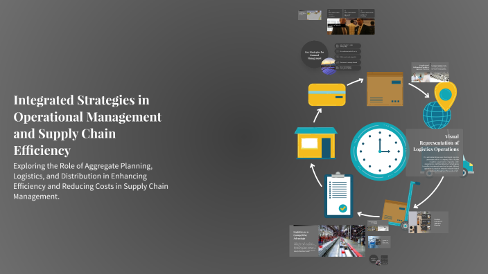 Integrated Strategies in Operational Management and Supply Chain ...