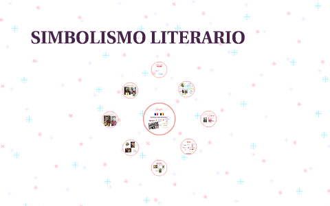 SIMBOLISMO LITERARIO by Camila Rodriguez on Prezi