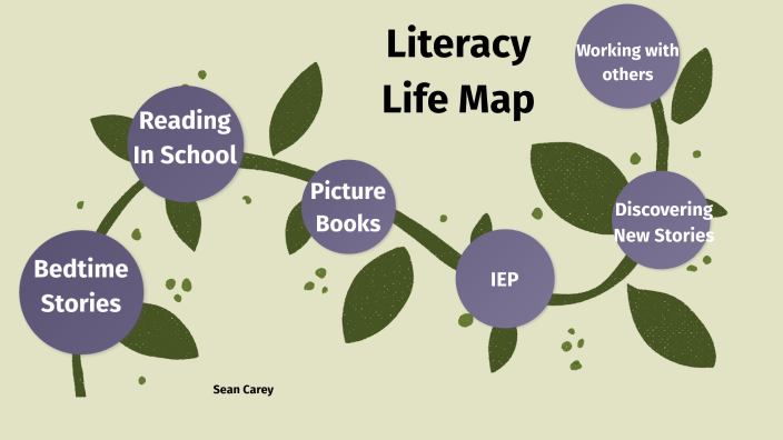 Literacy Life Map by Sean Carey on Prezi
