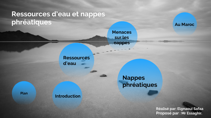 Nappes phréatique by Safaa Elgnaoui on Prezi