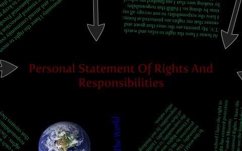 personal statement human rights law