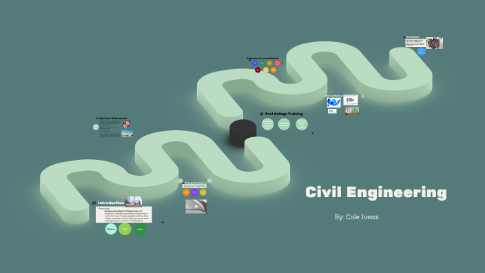 Cole Civil Engineering by F Ivens on Prezi