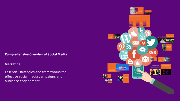 Comprehensive Overview of Social Media Marketing by Omar Elshafey on Prezi