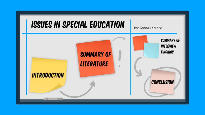 current issues in special education 2023