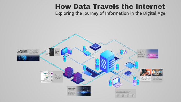 How Data Travels the Internet by Julius Ladiero on Prezi