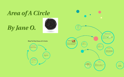 Area of A Circle by Jane O on Prezi