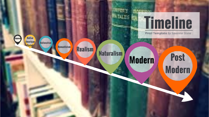 American Literature Timeline by Savanna Stone on Prezi