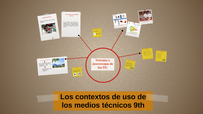 Los contextos de uso de los medios técnicos by Esther Ceron on Prezi
