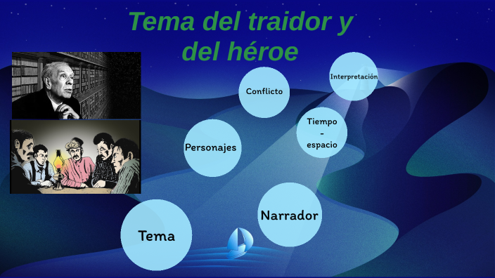 Tema del traidor y del héroe by AdRi G.M. on Prezi