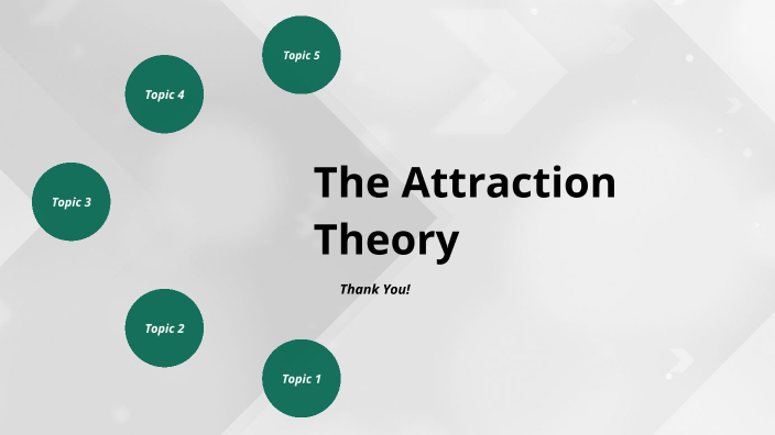 Attraction Theory By Genevieve Long On Prezi