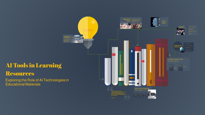 AI Tools in Learning Resources by Salma Atta on Prezi