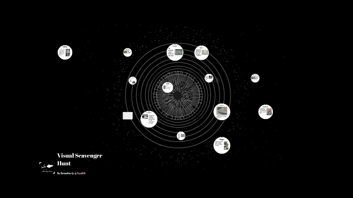 Visual Scavenger Hunt by Brandon Querisma on Prezi