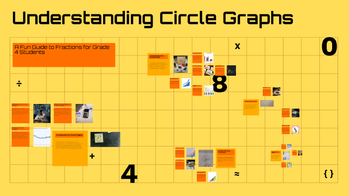 Understanding Circle Graphs by Mandeep Kaur on Prezi