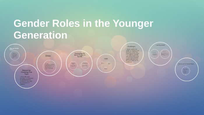 How Roles Shape Generativity Gender Roles in the Younger Generation by Dana Crowley on Prezi