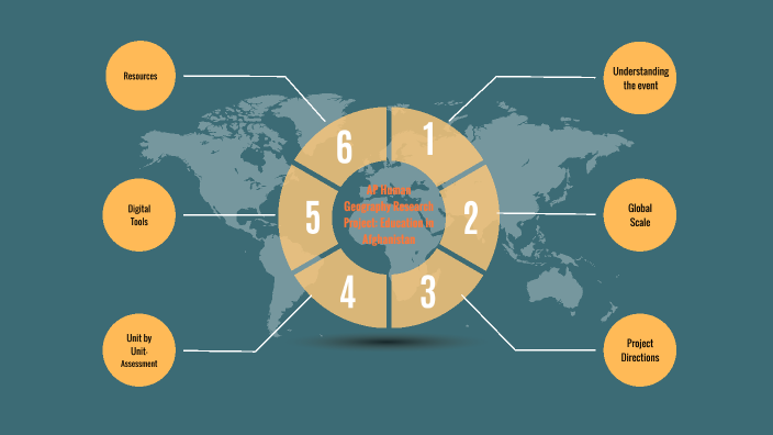 Global Issue Interactive Presentation by Amanda Woodhouse on Prezi