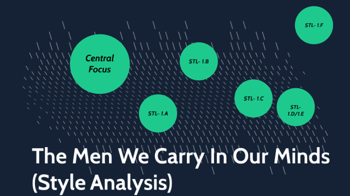 the men we carry in our minds