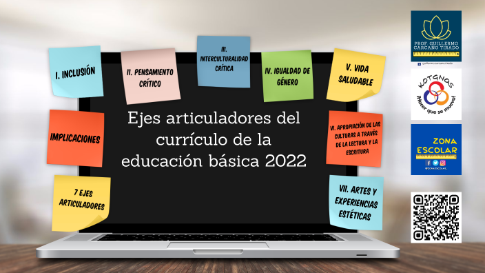 Ejes articuladores del currículo de la educación básica by Guillermo