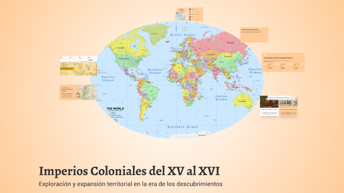 Imperios Coloniales del XV al XVI by Erika Herrera on Prezi