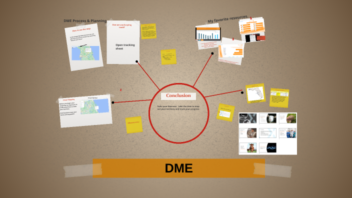 DME 3.0 by Jonathan Poole on Prezi