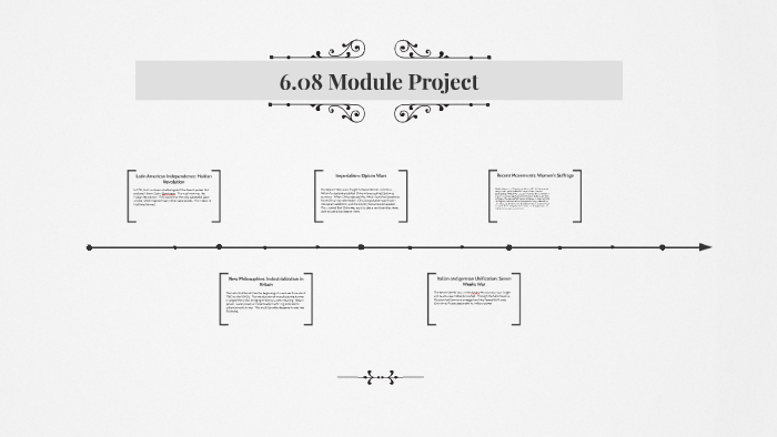 6.08 Module Project by Isaac Smith on Prezi