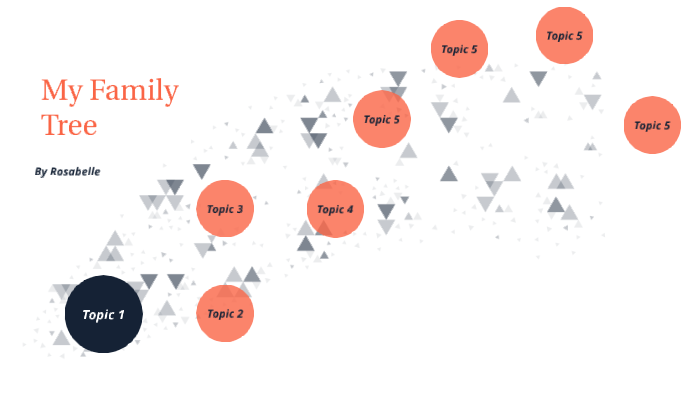 My family tree by Rosabelle Gonzales-Student on Prezi