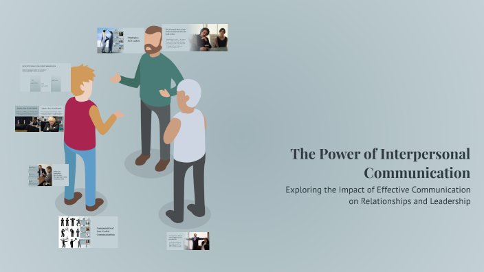 The Power of Interpersonal Communication by Jori Louis on Prezi