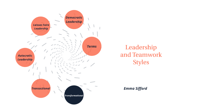 leadership-and-teamwork-styles-by-emma-sifford