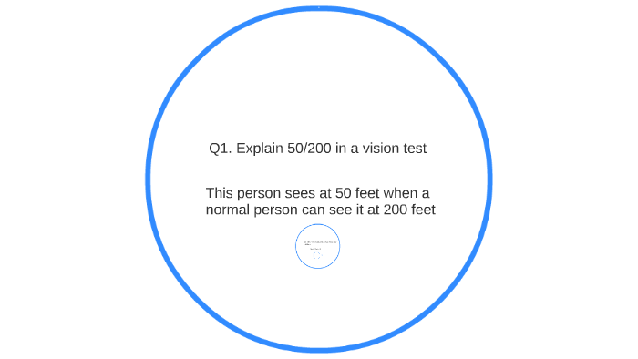 Q1 Explain 50 0 In A Vision Test By Sam Song