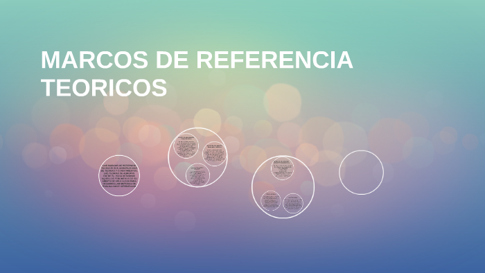 MARCOS DE REFERENCIA TEORICOS by Gladys Rearte on Prezi