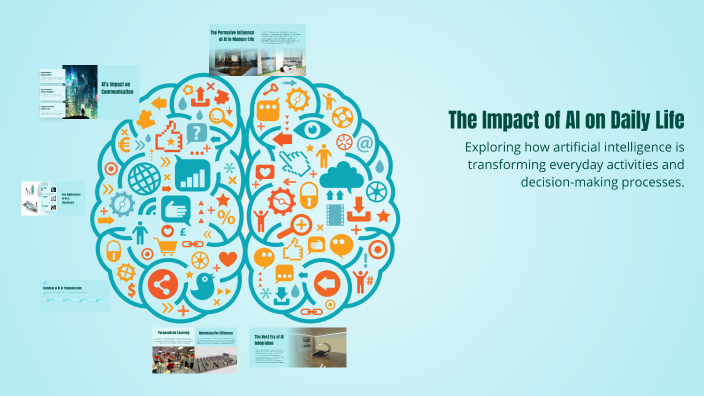 The Impact of AI on Daily Life by Darpan on Prezi