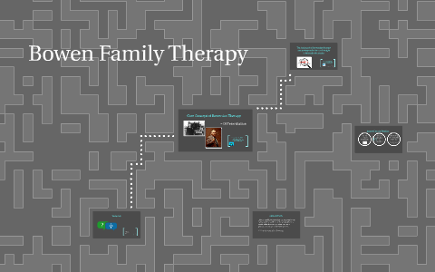 Bowen Family System By Josephine Wong On Prezi