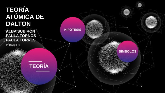 TEORÍA ATÓMICA DE DALTON by Paula Tornos on Prezi