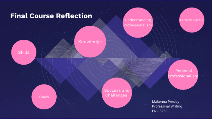 Professional Writing Final Course Reflection by Makenna Presley on Prezi