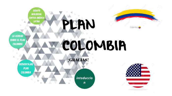 El Plan Colombia By Pepita Trujillo On Prezi