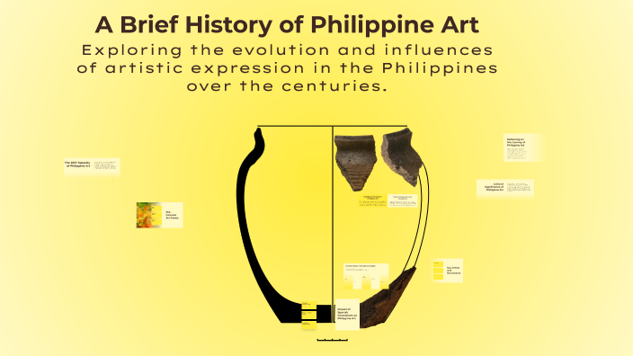 A Brief History of Philippine Art by Jessa Tomaquin on Prezi