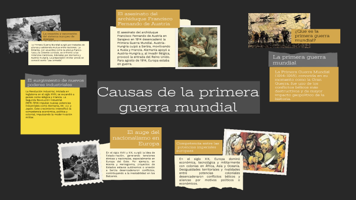 Causas de la primera guerra mundial by Dana Carrizales on Prezi