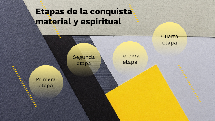 Etapas De La Conquista Material Y Espiritual By Gabriel Suarez On Prezi 3061