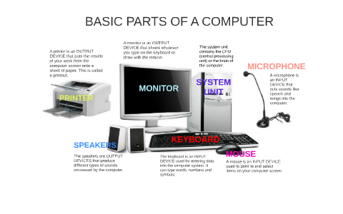 Basic Parts of a Computer by MW Miller on Prezi