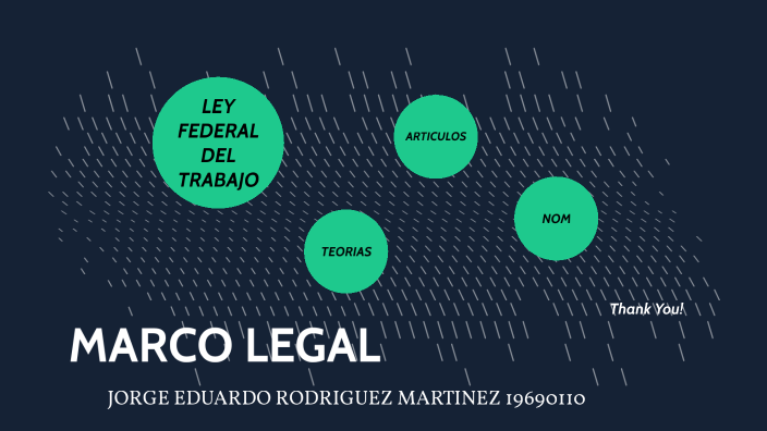 MAPA MENTAL by 19690110 JORGE EDUARDO RODRIGUEZ MARTINEZ on Prezi