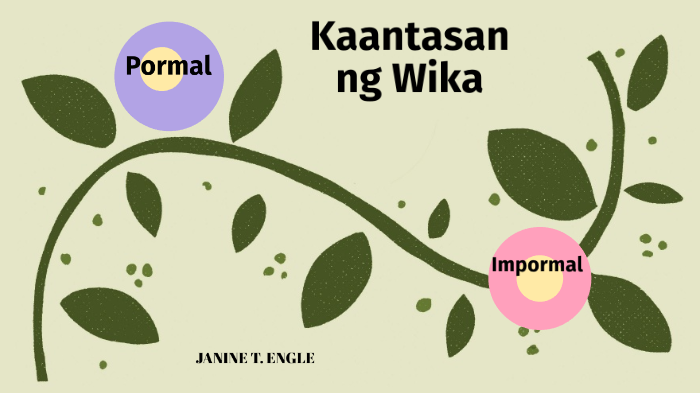 Kaantasan Ng Wika By Janine Engle 7648