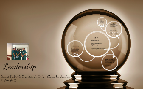 Leadership Presentation by brooke turner on Prezi
