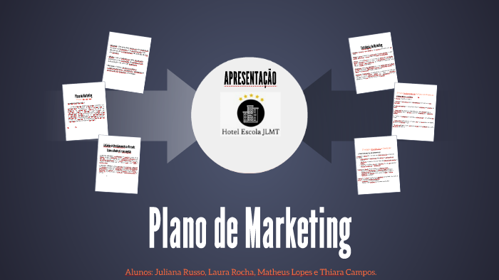 Plano de Marketing by Juliana Russo on Prezi