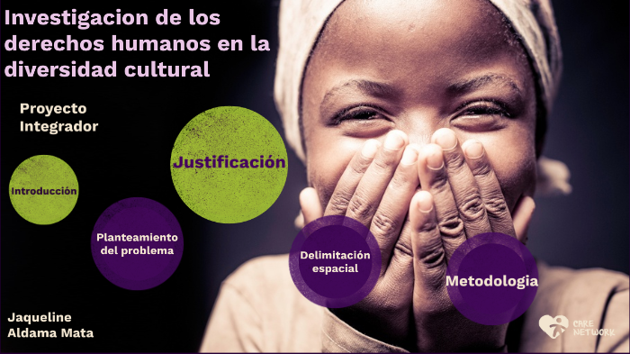 Investigación de los derechos humanos by Jaqueline Aldama M on Prezi
