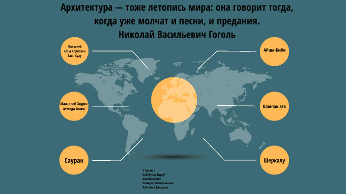 Архитектура тоже летопись