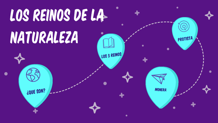 Los reinos de la naturaleza by Francia Leilany Farias on Prezi